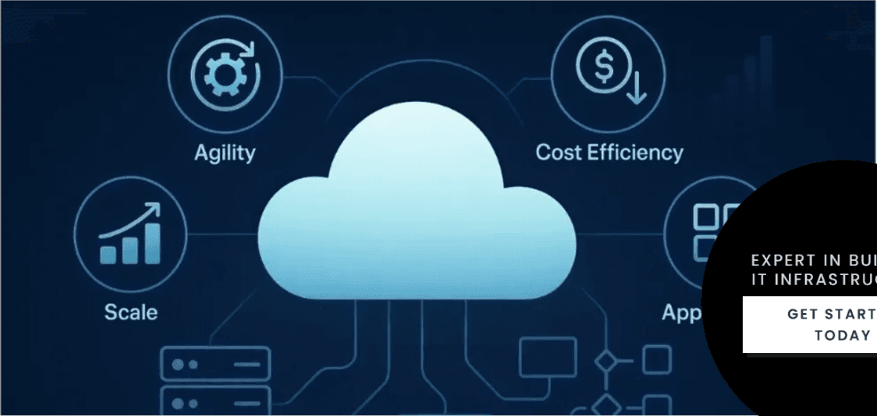 IT infrastructure and cloud technology